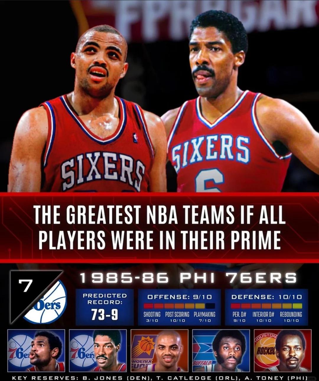 篮球界赛场风云:球队实力互有坚强之处 篮球界赛场风云:球队实力互有坚强之处