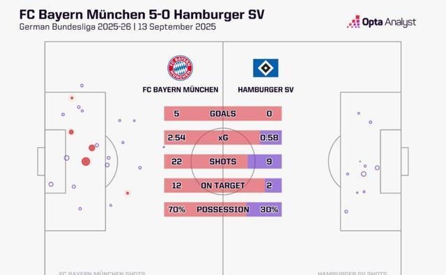 切尔西战平拜仁慕尼黑,战绩持平的简单介绍 切尔西战平拜仁慕尼黑,战绩持平的简单介绍